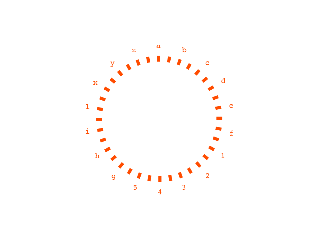 cerchio